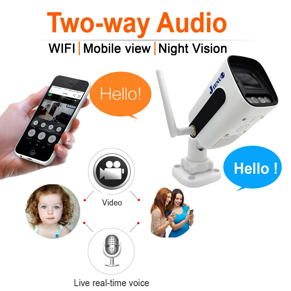 JIENUO 5MP Wifi Camera IP 128G Outdoor Waterproof Wireless NightVision 32G 64G Security Surveillance 1080P Onvif Home Cam CamHi