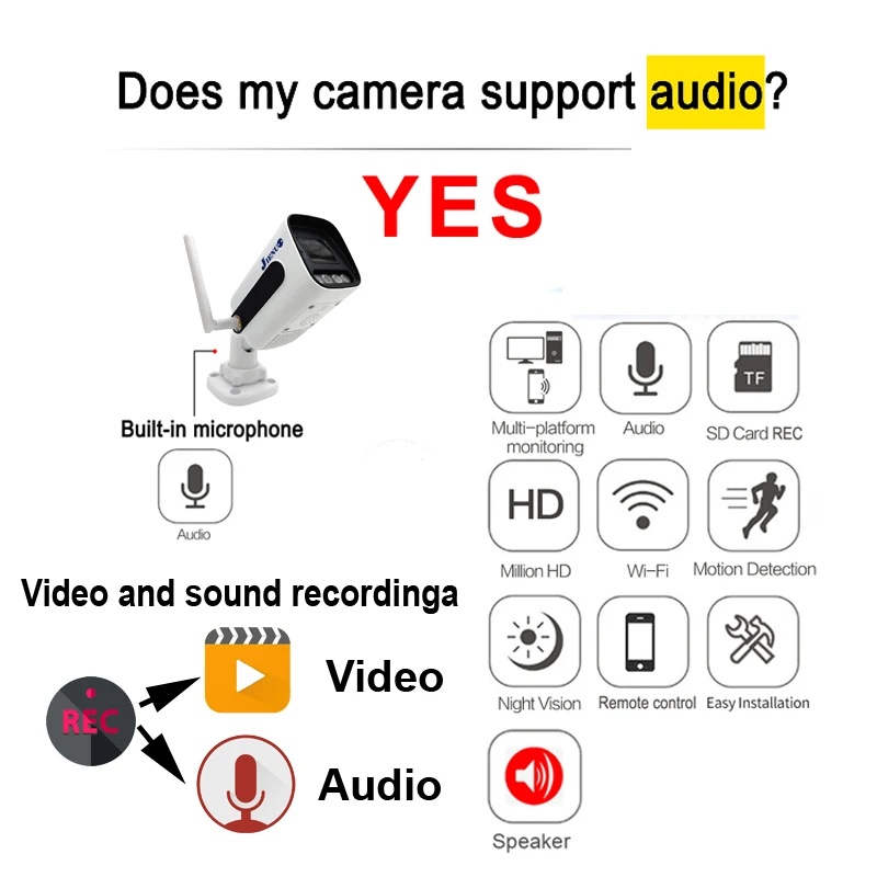 JIENUO 5MP Wifi Camera IP 128G Outdoor Waterproof Wireless NightVision 32G 64G Security Surveillance 1080P Onvif Home Cam CamHi
