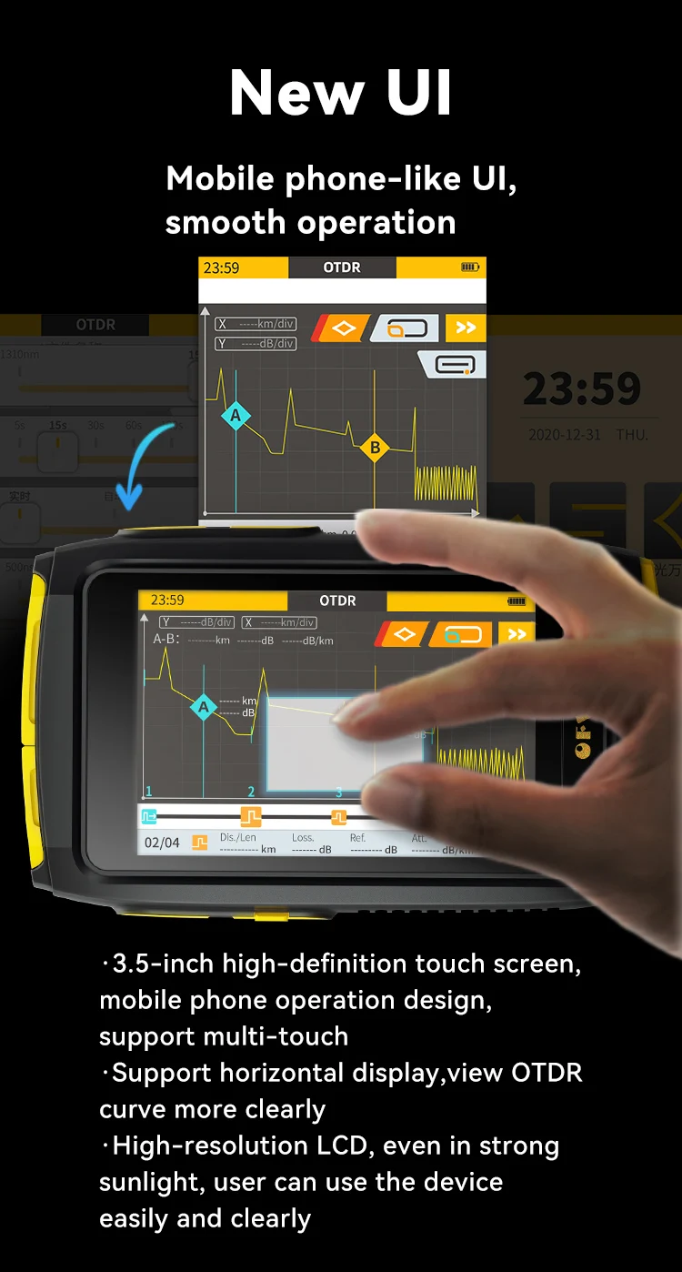 OFW Mini OTDR Optic Otdr Optical Reflector Active Fiber Live Tester 1550nm 20dB Optical Reflectometer Touch Screen OPM VFL iOLA