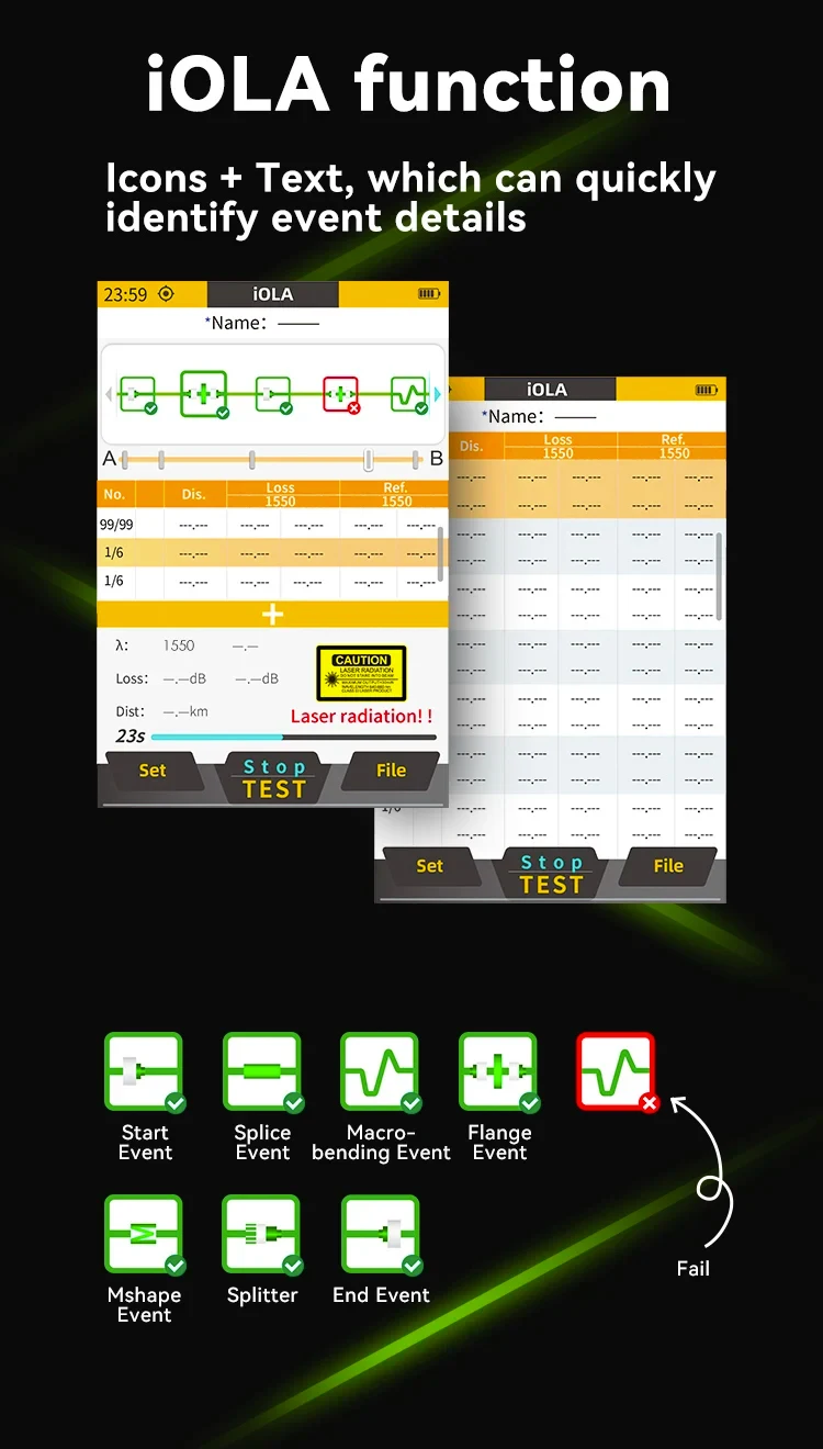 OFW Mini OTDR Optic Otdr Optical Reflector Active Fiber Live Tester 1550nm 20dB Optical Reflectometer Touch Screen OPM VFL iOLA