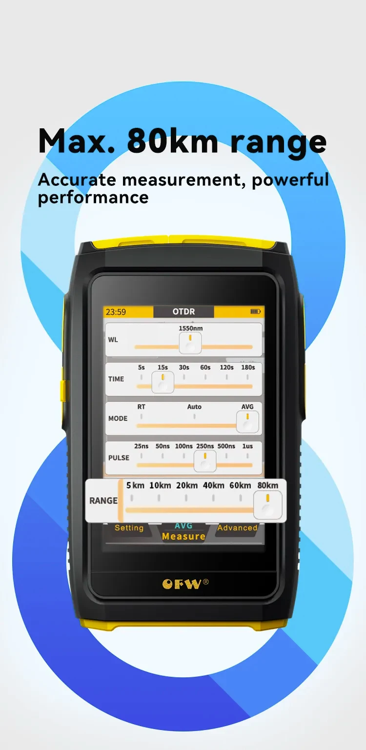 OFW Mini OTDR Optic Otdr Optical Reflector Active Fiber Live Tester 1550nm 20dB Optical Reflectometer Touch Screen OPM VFL iOLA