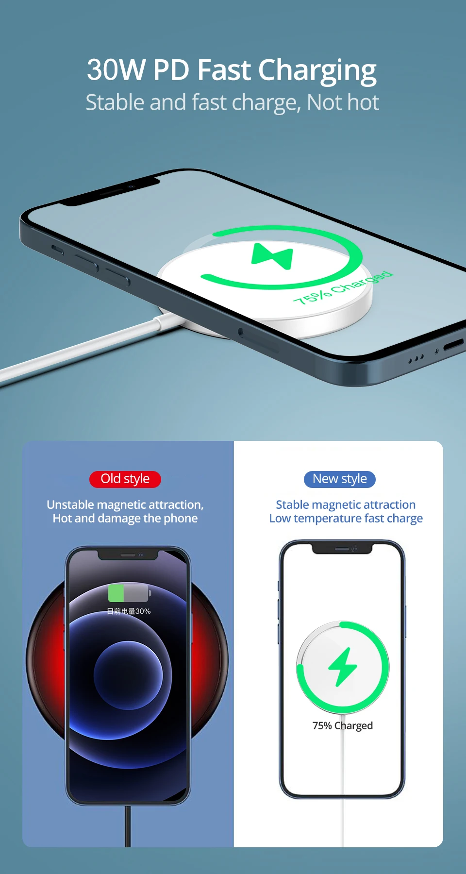 For Apple Magsafes Original Wireless Charger For iPhone 16 15 14 13 12 Pro Max Plus AirPods Fast Charging Type C Magnetic Charge