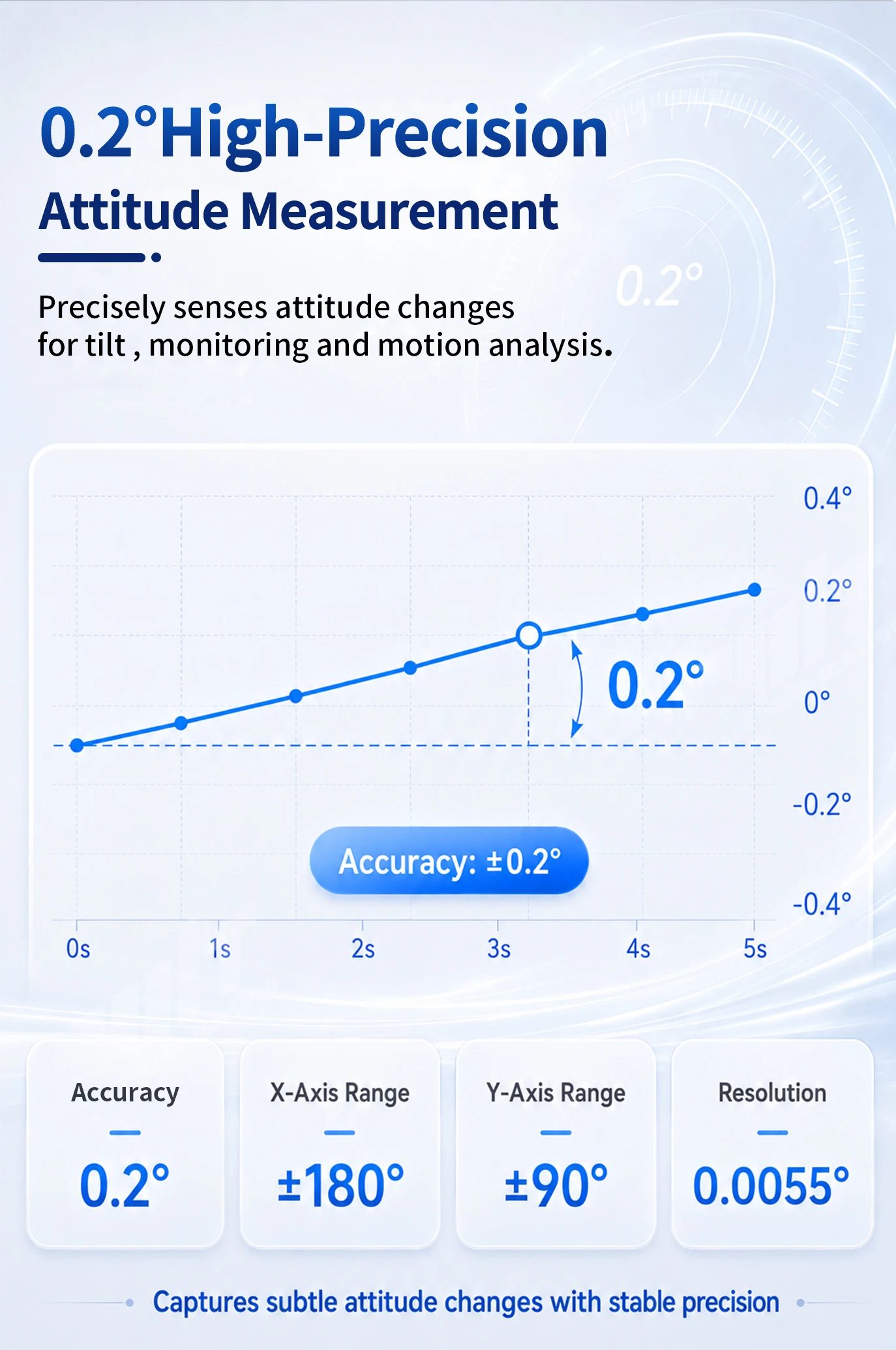 Bluetooth 5.0 Accelerometer Sensor 50m Range WT9011DCL Gyroscope Angle Sensor Electronic Compass Magnetometer Inclinometer