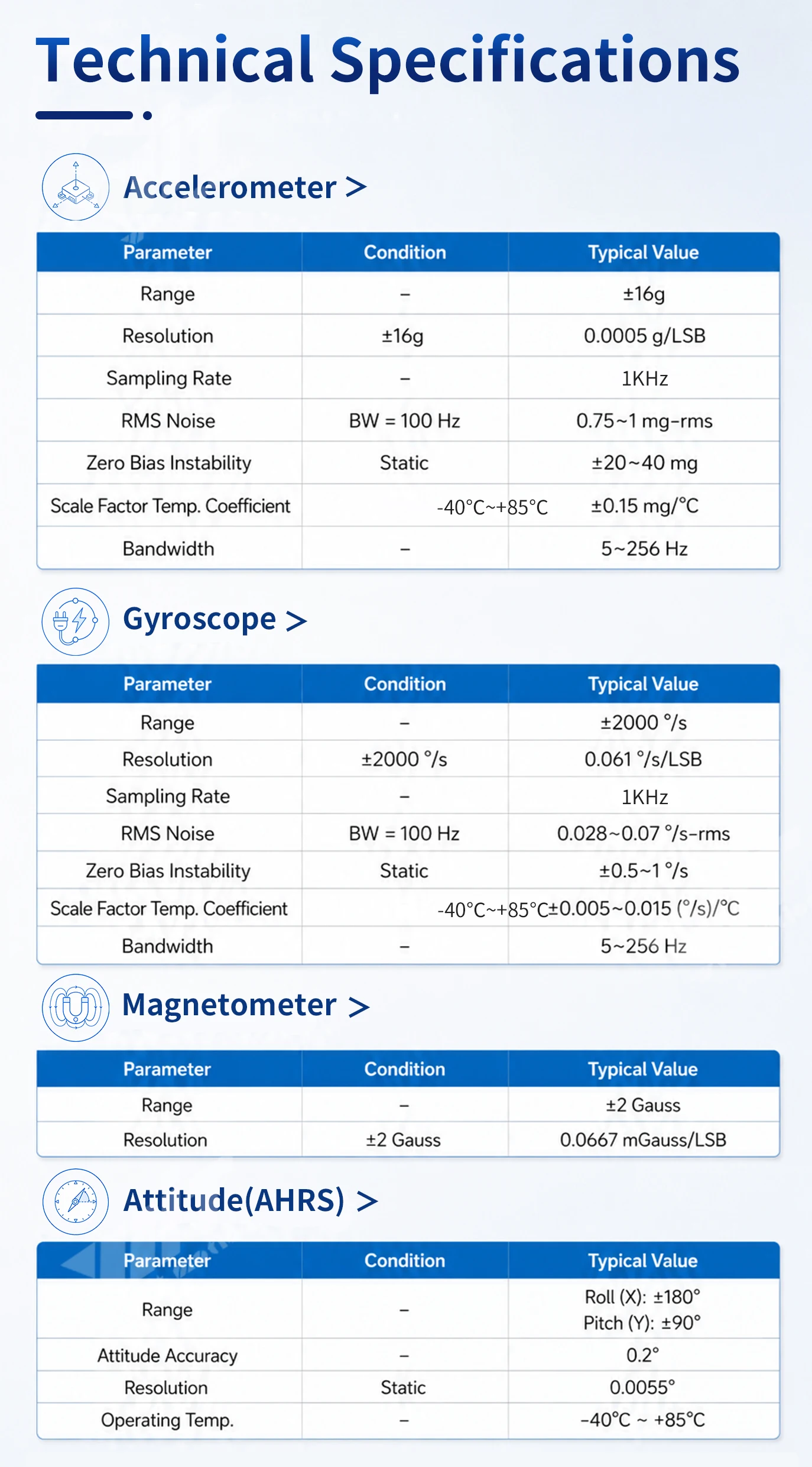 Bluetooth 5.0 Accelerometer Sensor 50m Range WT9011DCL Gyroscope Angle Sensor Electronic Compass Magnetometer Inclinometer