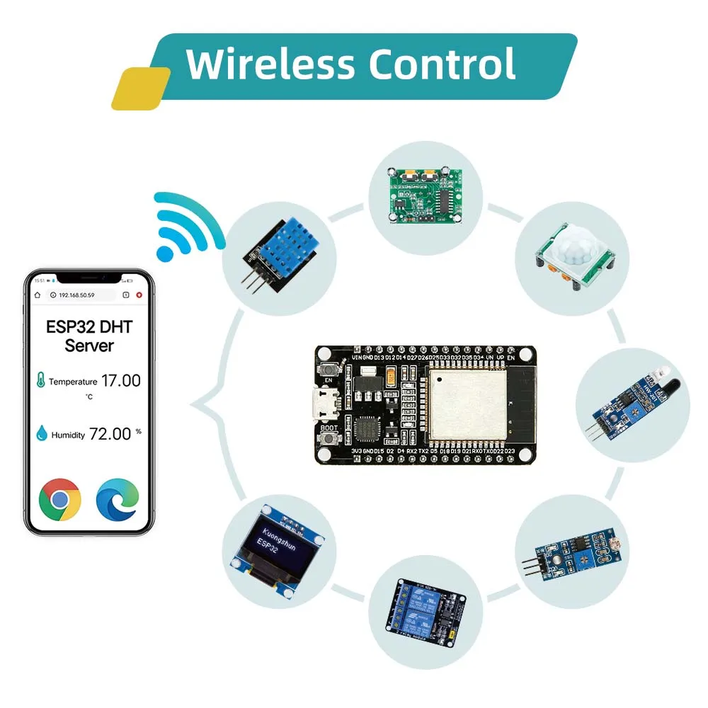 KUONGSHUN Starter Kit for ESP32 ESP-32S WIFI I OT Development Board Learning Kit Other Educational Toy for Arduino