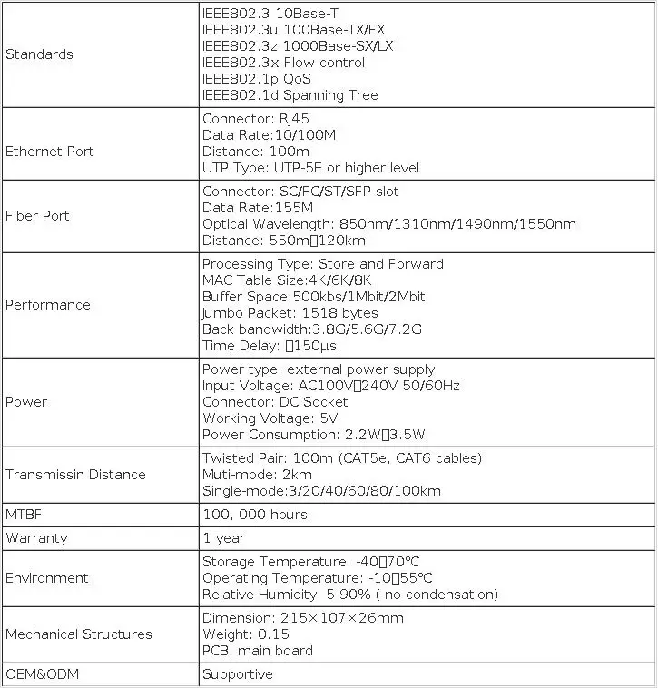 Fiber Optical Ethernet Switch Media Converter Single Mode 4 RJ45 and 2 SC Fiber Port 10/100M PCBA 2F4E