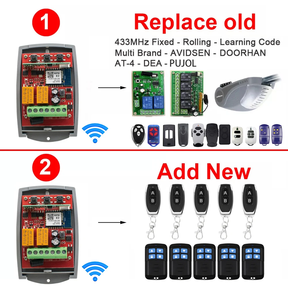 WIFI Garage Door Opener Gate Receiver 2CH 433mhz Universal Fixed Rolling Code Multi Brand Controller Switch Works with Tuya