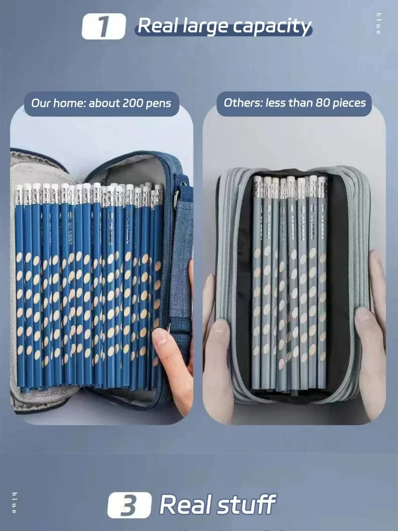 Portable Large Capacity Pencil Case Upper Pen Box Multifunctional Stationery Bag Boy Back to School Office Supplies Stationery