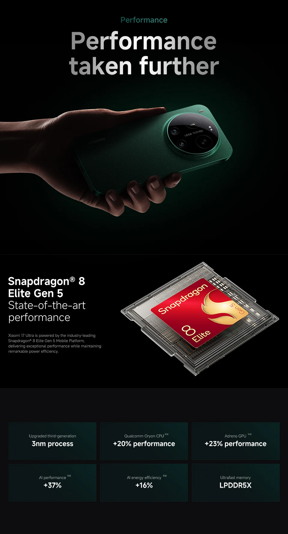 World Premiere Xiaomi 17 Ultra Smartphone 5G Global Version 6.9" OLED Leica Camera 6000mAh Battery Snapdragon® 8 Elite Gen 5 NFC