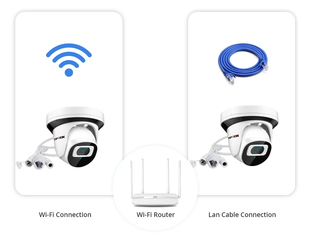 4MP IP Wifi Camera Wi-Fi 2MP 1080P Surveillance Camera Indoor Home Two Way Audio Wireless Security Camara 2.8mm Video CamHi Cam