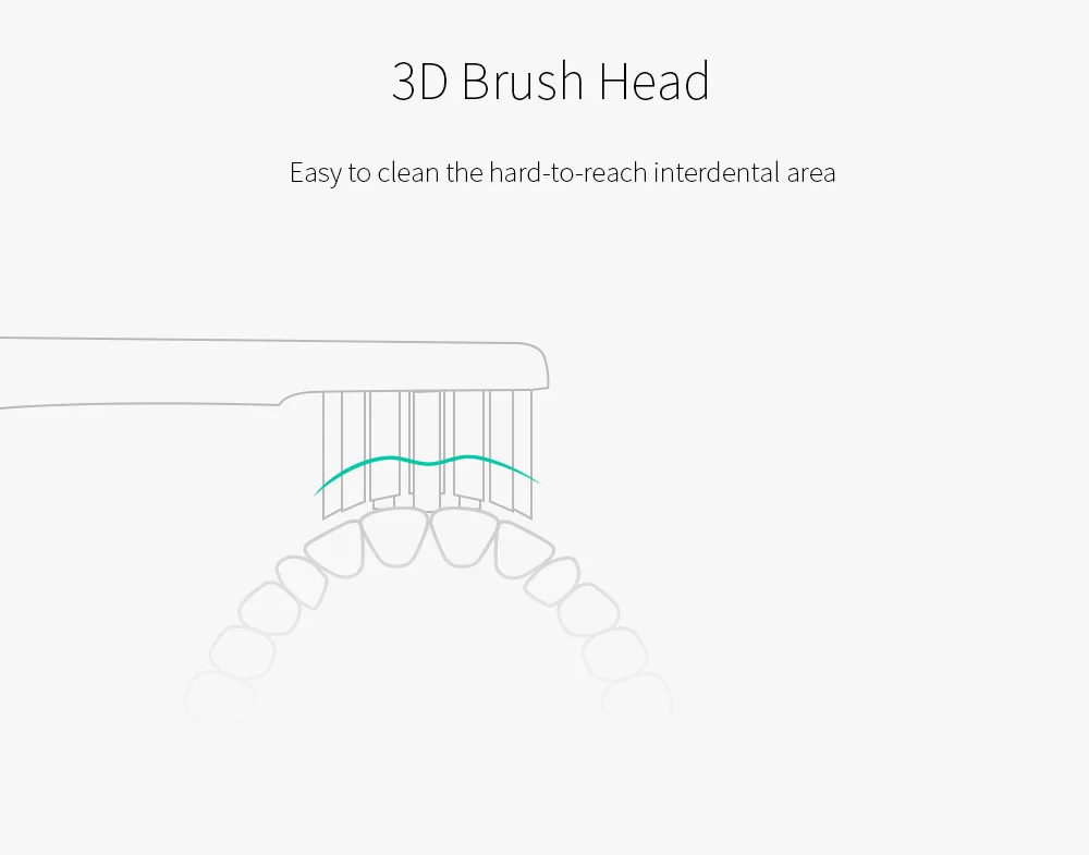Original SOOCAS Sonic Electric Toothbrush Heads Replacement SOOCAS X1 X3 X3U X5 teeth brush replacement heads