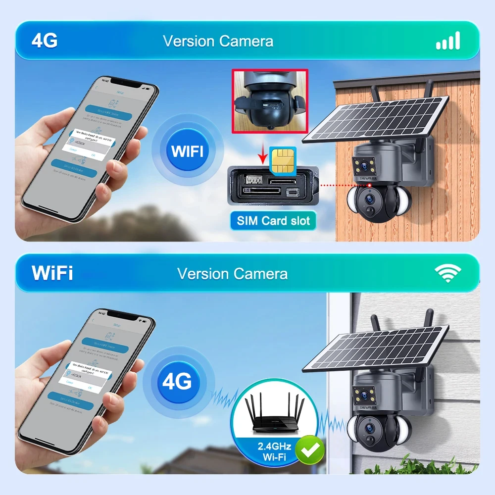 SHIWOJIA 4K 8MP Solar Camera 4G SIM/WIFI Security Outdoor Dual Lens Recording Humanoid Tracking Color Night Vision PTZ Cam
