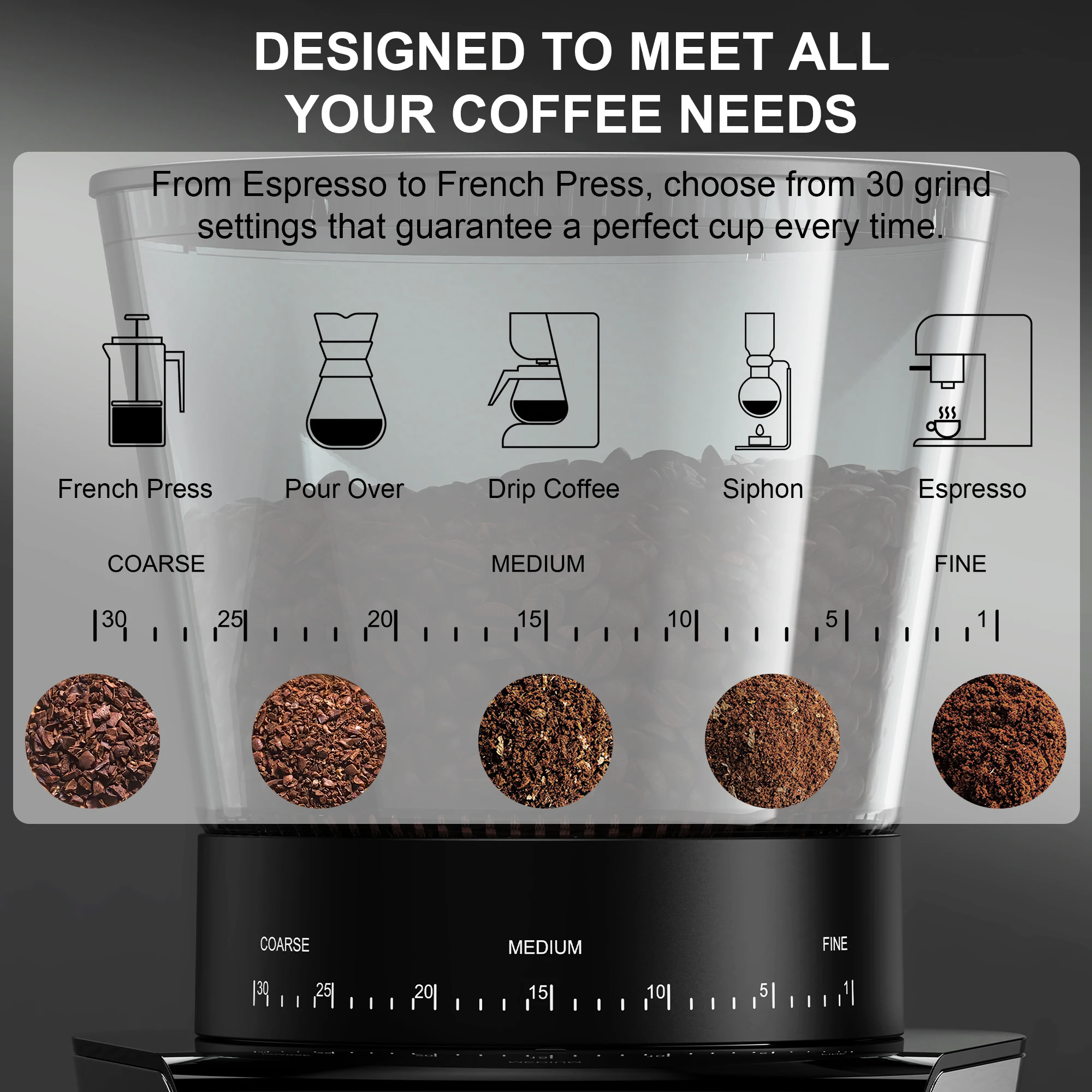 BioloMix Automatic Burr Mill Electric Coffee Grinder with 30 Gears for Espresso American Coffee Pour Over Visual Bean Storage