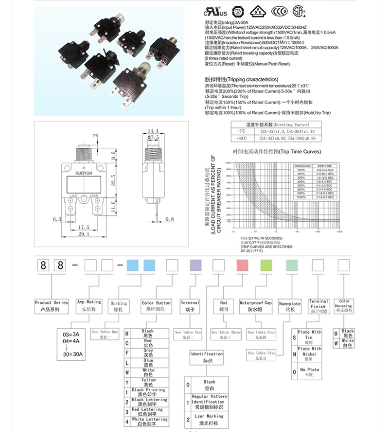 KUOYUH 88 Series breaker 3A 4A 5A 6A 7A 8A 9A 10A 11A 12A 13A 14A 15A 16A 17A 18A 19A 20A 21A 22A current overload protector