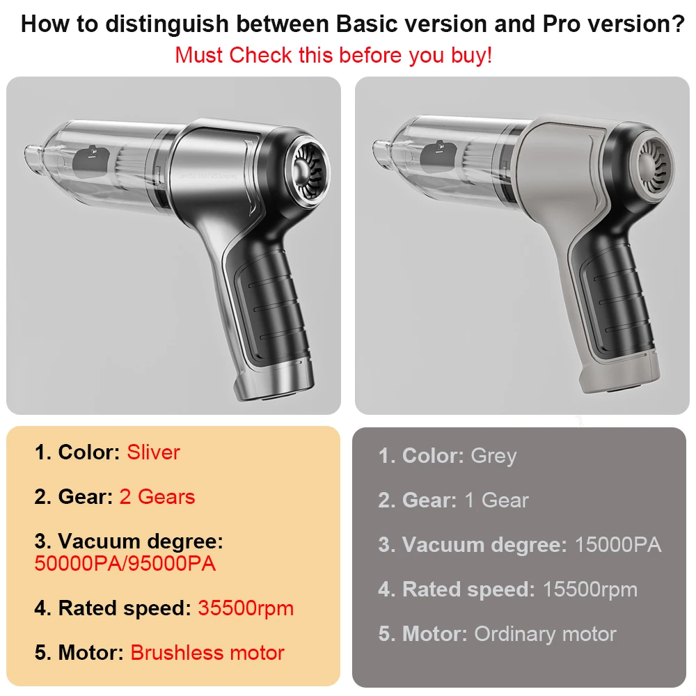 Car Vacuum Cleaner 95000PA Strong Suction Handheld Wireless Vacuum Cleaner Blower 2 in 1 Portable Vacuum Cleaner For Car Home