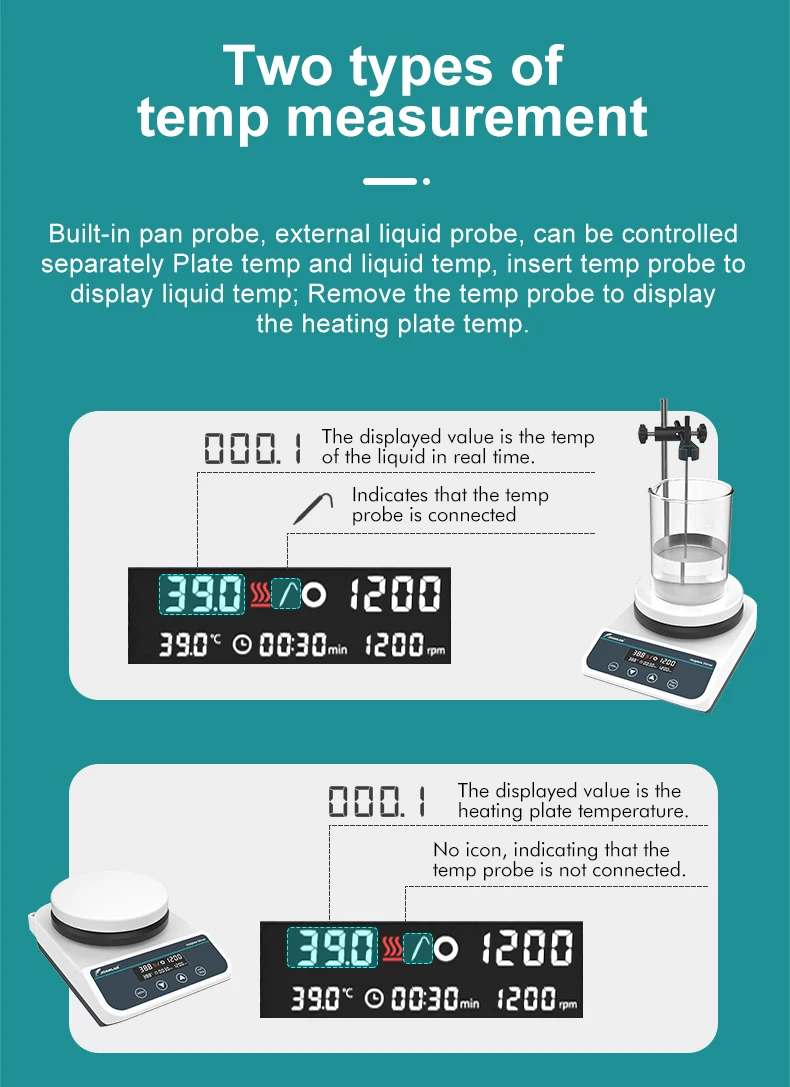 JOANLAB Magnetic Stirrer With Heating Stirrer Laboratory Thermostatic Digital Display Magnetic Mixer Hot Plate 110v ~ 220v