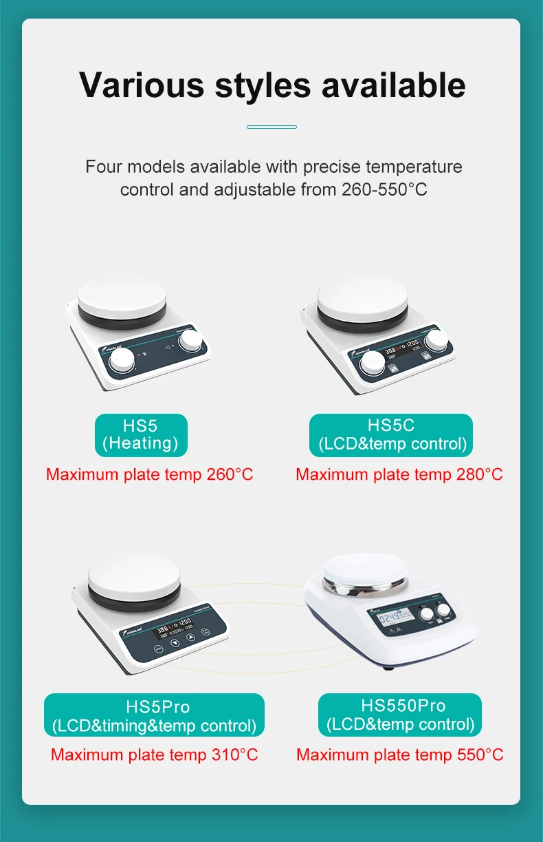 JOANLAB Magnetic Stirrer With Heating Stirrer Laboratory Thermostatic Digital Display Magnetic Mixer Hot Plate 110v ~ 220v