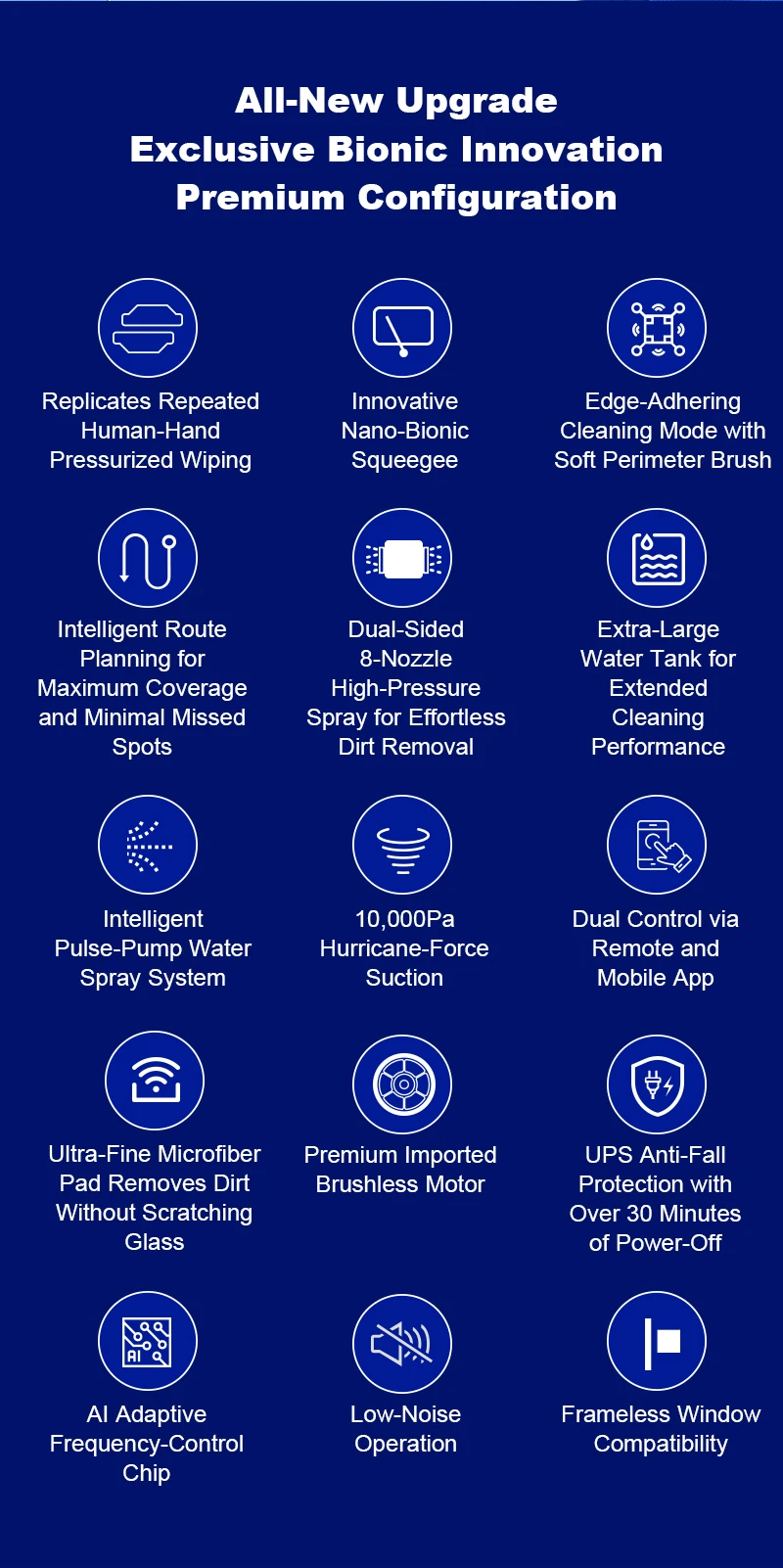 Liectroux G9 Robot Window Cleaner,10000Pa,Dual Vibrating Bionic Arms,8-Way Water Pump Spray,Nano Cleaning Squeegee,Smart Memory