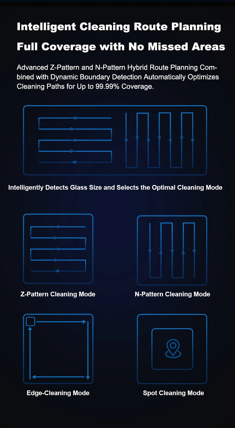 Liectroux G9 Robot Window Cleaner,10000Pa,Dual Vibrating Bionic Arms,8-Way Water Pump Spray,Nano Cleaning Squeegee,Smart Memory