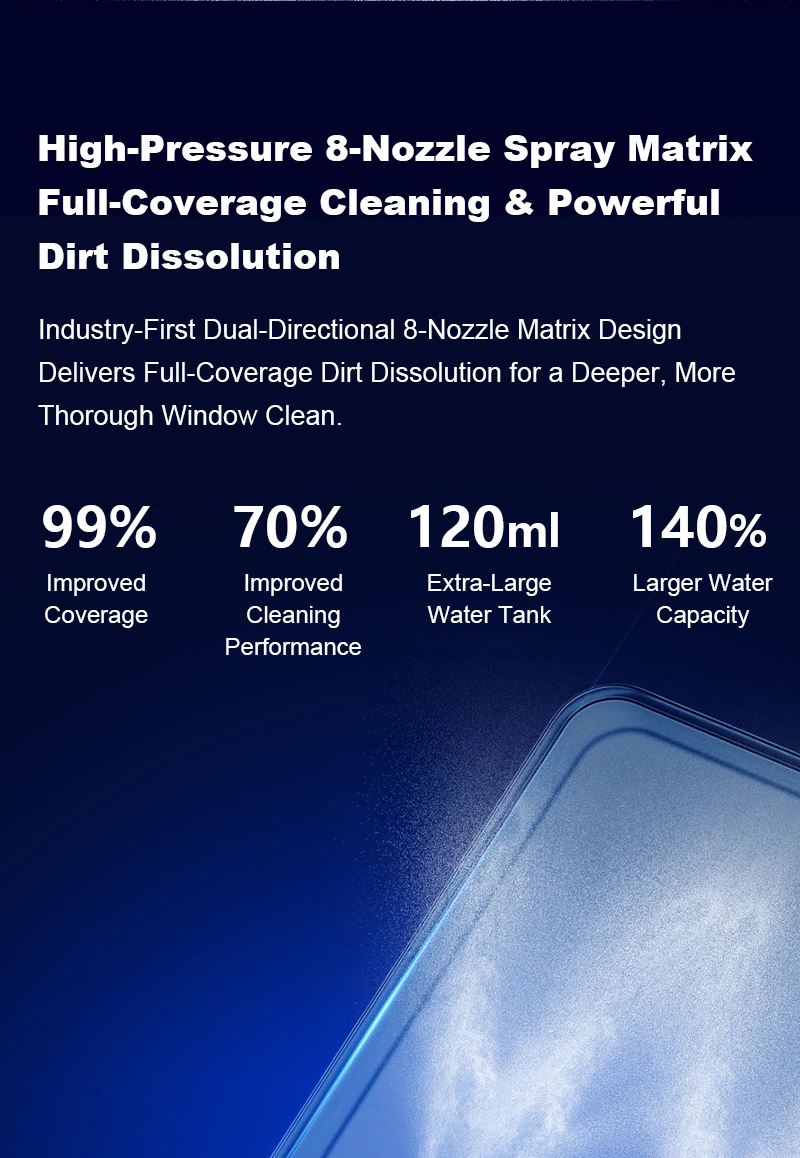 Liectroux G9 Robot Window Cleaner,10000Pa,Dual Vibrating Bionic Arms,8-Way Water Pump Spray,Nano Cleaning Squeegee,Smart Memory