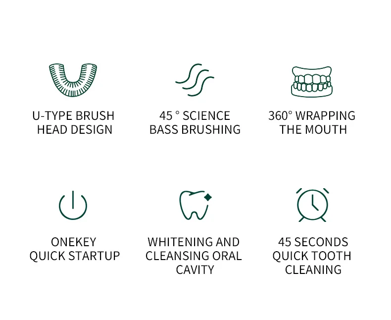 Electric Toothbrush for Adult Automatic USB Charge U-Shaped Toothbrush 360 Degrees Intelligent Rechargeable Toothbrus