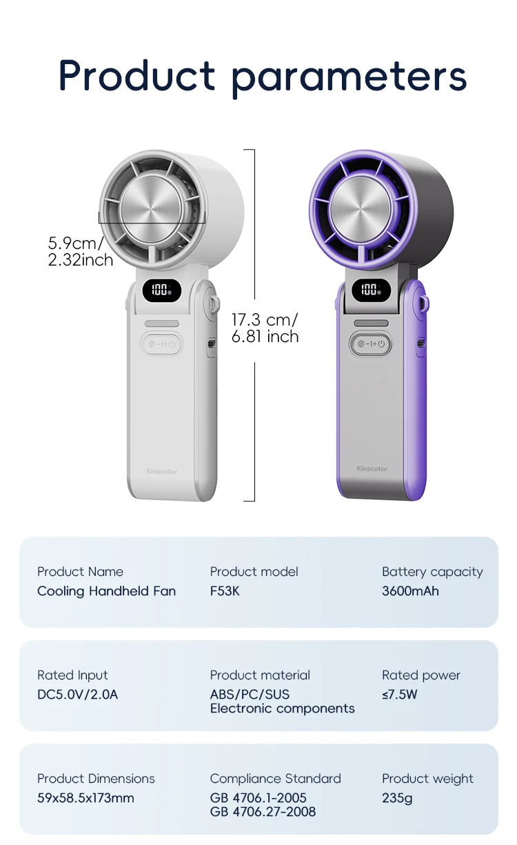 Portable High Speed Cooling Handheld Fan 3600mAh Rechargeable 100 Wind Speeds Adjustable Mini Foldable Air Cooling Turbo Fan