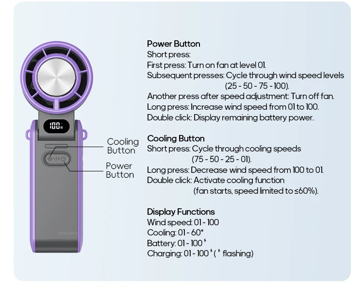 Portable High Speed Cooling Handheld Fan 3600mAh Rechargeable 100 Wind Speeds Adjustable Mini Foldable Air Cooling Turbo Fan