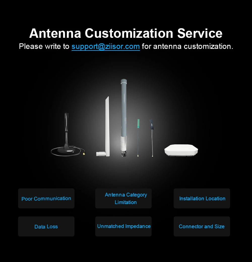 Пасивна Aнтена 868 МГц LoRa 868 MHz Antenna Meshtastic Omnidirectional RP SMA Male Antennas LoRaWAN for Wireless Module Aerial