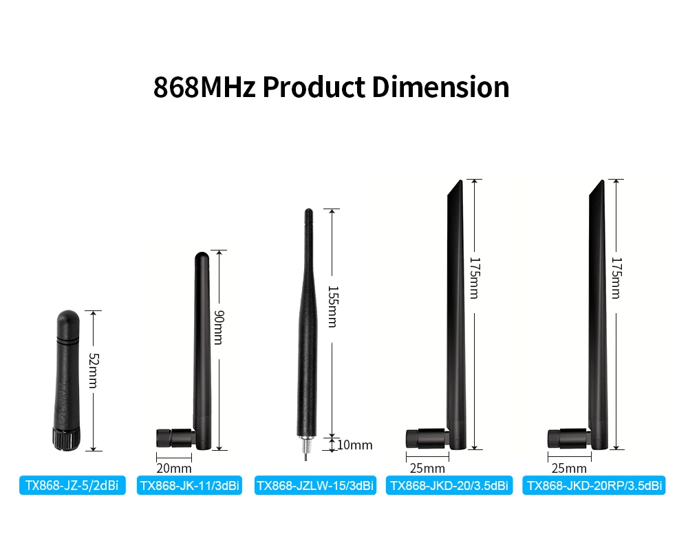 Пасивна Aнтена 868 МГц LoRa 868 MHz Antenna Meshtastic Omnidirectional RP SMA Male Antennas LoRaWAN for Wireless Module Aerial