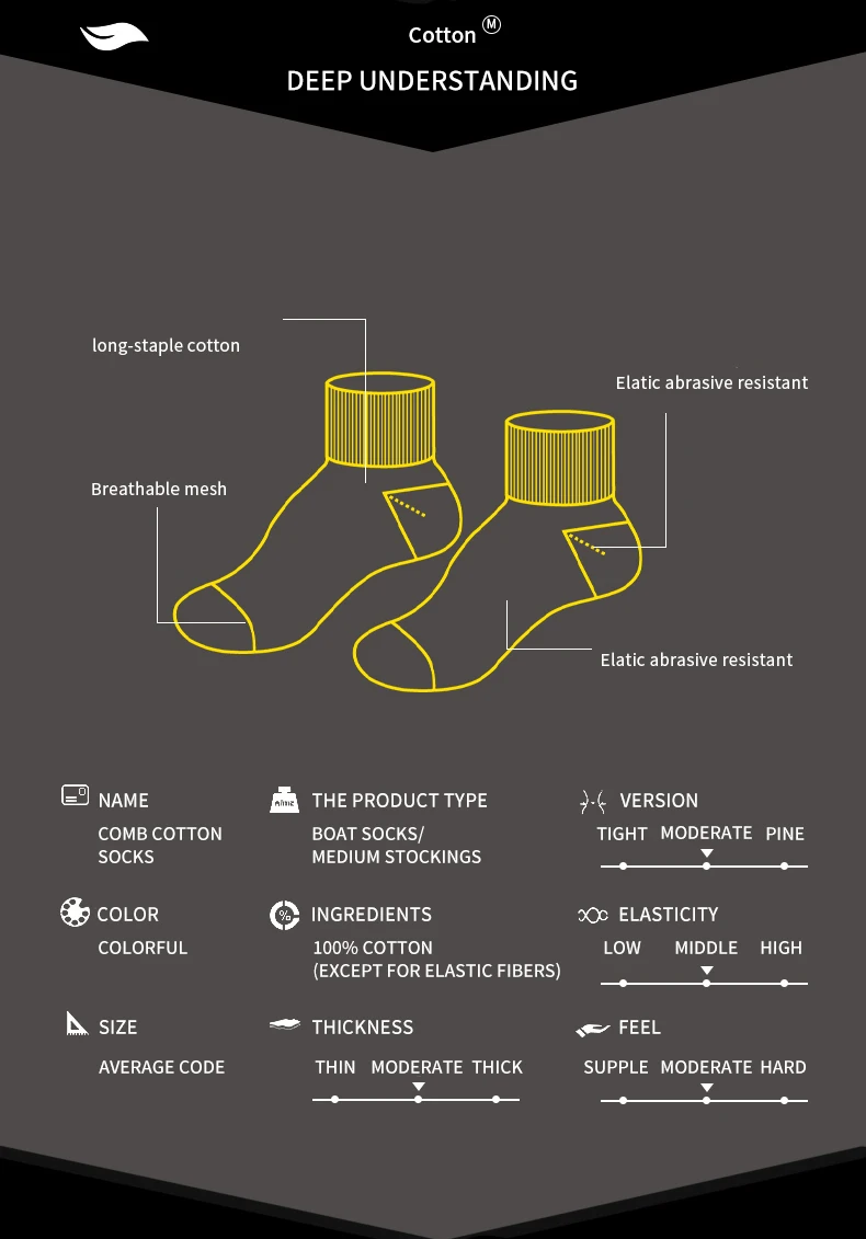 MiiOW 5 Pairs/Lot Pure Cotton Men Socks Breathable Low Cut Casual Ankle Socks Summer Cotton Print Socks Sweat Ankle Socks Set
