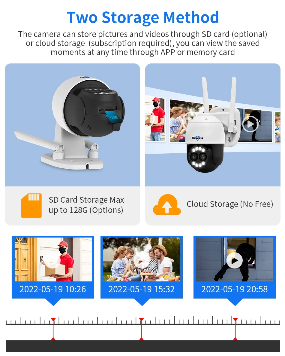 Hiseeu 4K 8MP Dual Lens PTZ Wifi IP Camera 8X Zoom Outdoor HD Full Color Night Vision Human Detection Video Surveillance Cameras