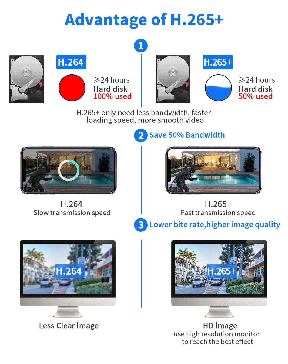 Hiseeu 4K 8MP Dual Lens PTZ Wifi IP Camera 8X Zoom Outdoor HD Full Color Night Vision Human Detection Video Surveillance Cameras