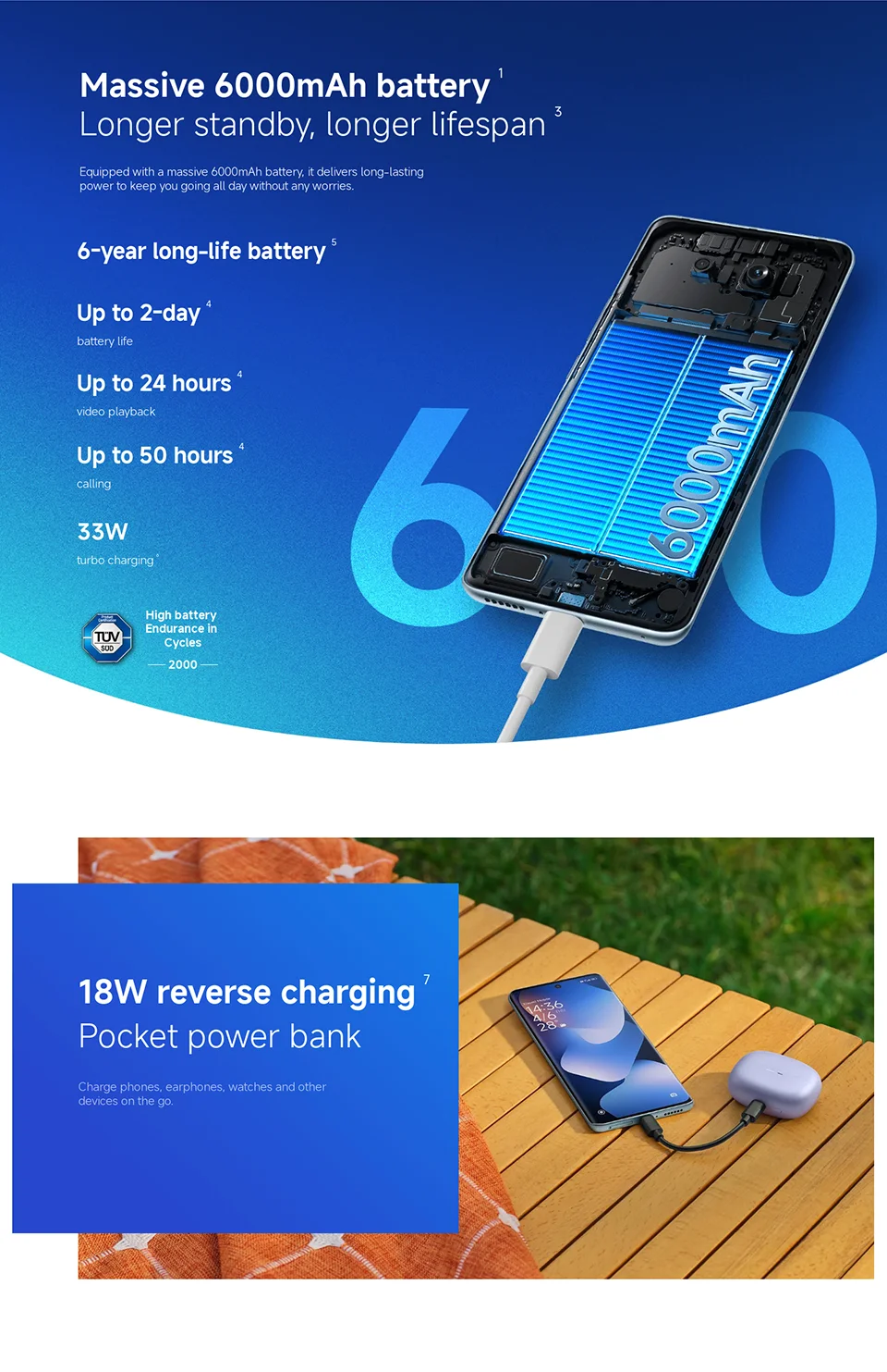 Global Version Xiaomi Redmi Note 15 4G Smartphone 108MP 128GBGB / 256GBGB ROM MTK Helio G100-Ultra 33W 6000mAh 6.77" AMOLED