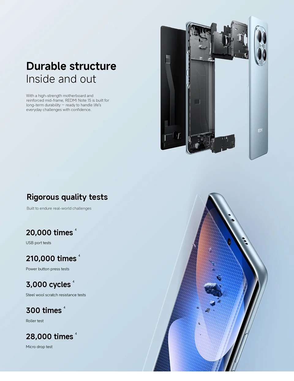 Global Version Xiaomi Redmi Note 15 4G Smartphone 108MP 128GBGB / 256GBGB ROM MTK Helio G100-Ultra 33W 6000mAh 6.77" AMOLED