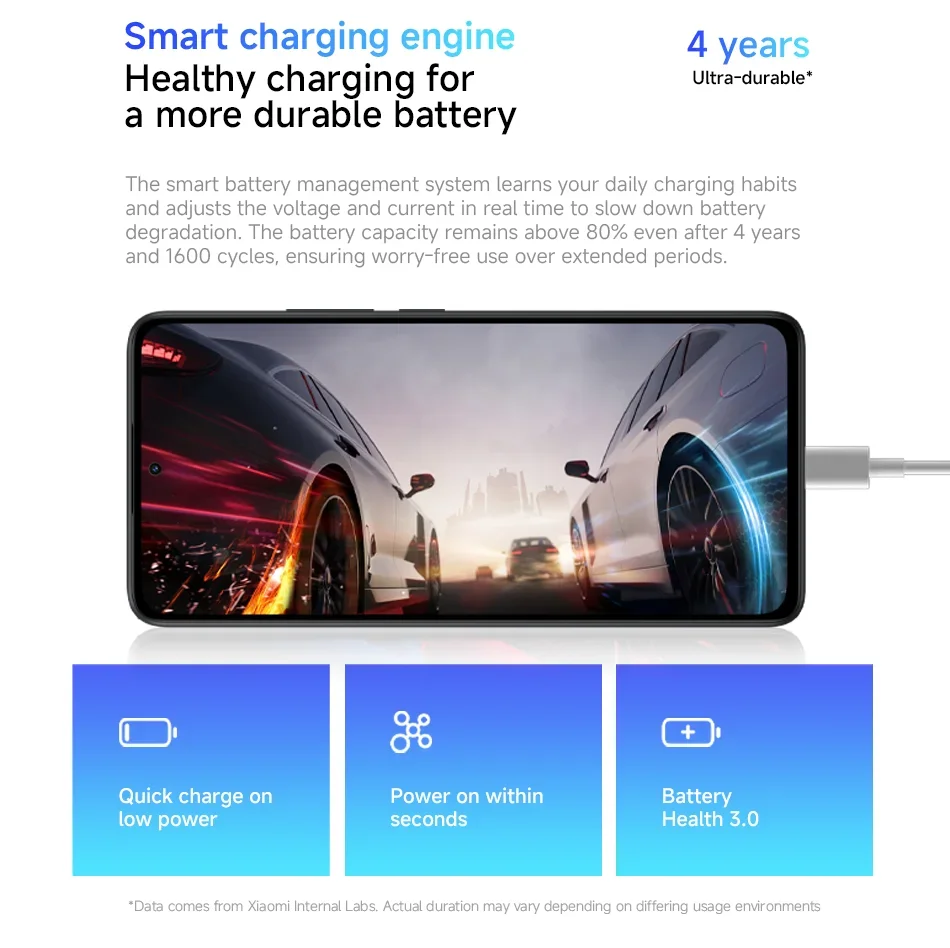 New Xiaomi Redmi Note 14 5G Smartphone Global Version 45W Turbo Charging MTK Dimensity 7025-Ultra CPU NFC 108MP Camera