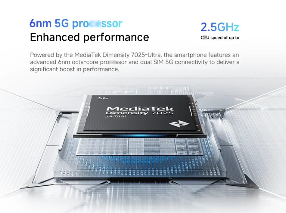 New Xiaomi Redmi Note 14 5G Smartphone Global Version 45W Turbo Charging MTK Dimensity 7025-Ultra CPU NFC 108MP Camera