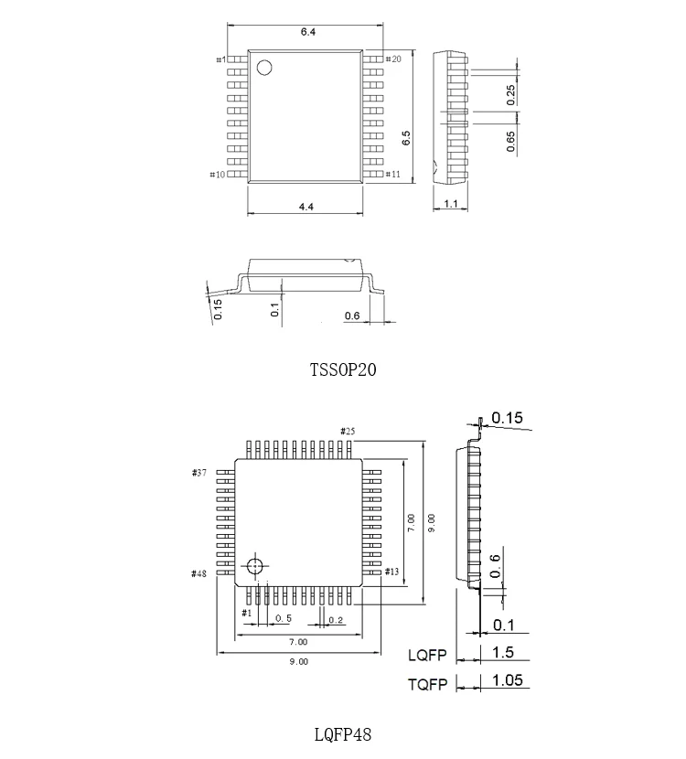 1Pcs/Kit CH32V003F4P6 QingKe RISC-V2A 1-wire SDI System Main Frequency 48MHz