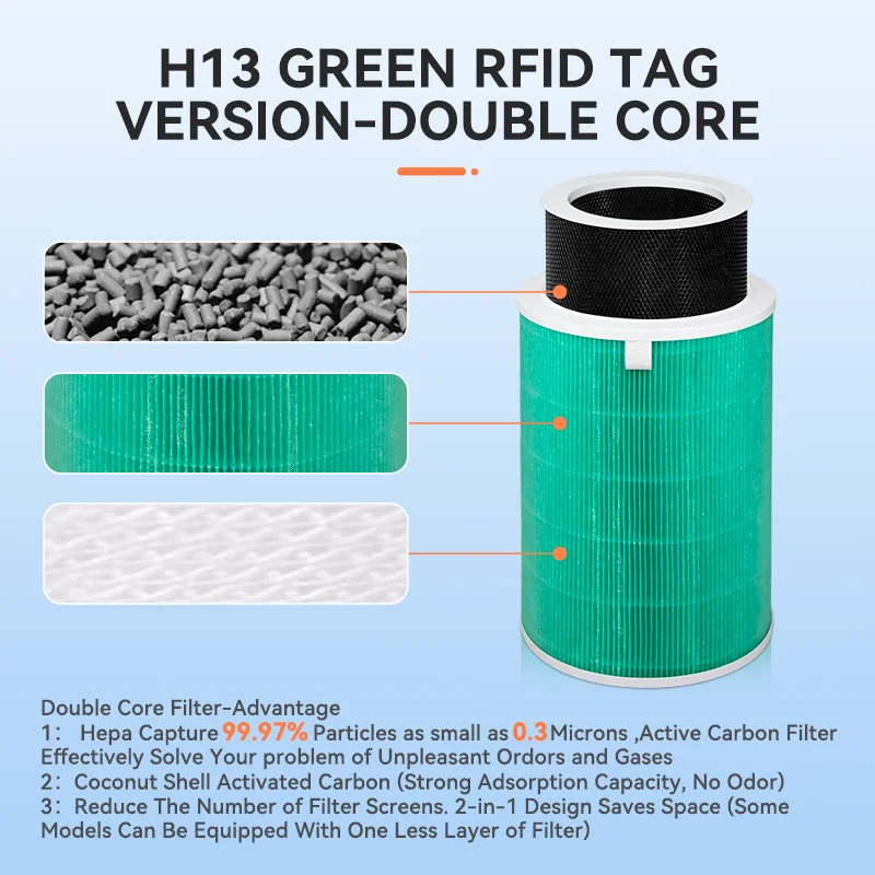 Air Purifier Filter For Xiaomi Air Purifier Mi 2/1/2S/3/ 3H/Pro Air Purifier H13 Carbon HEPA Filter PM2.5 With RFID Replacement