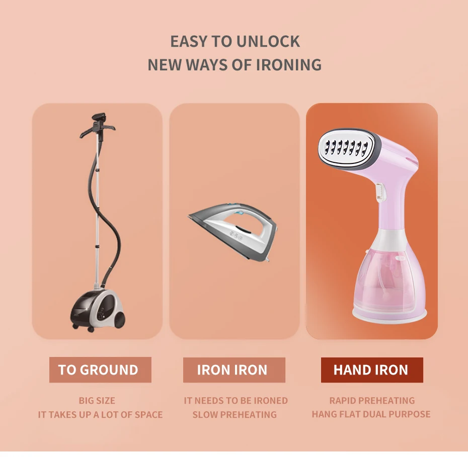 saengQ Handheld Garment Steamer 1500W Electric Household Fabric Steam Iron 280ml Portable Vertical Fast-Heat For Clothes Ironing