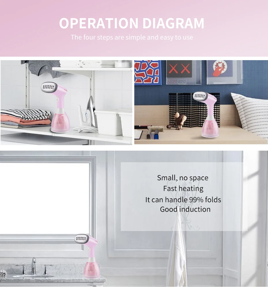 saengQ Handheld Garment Steamer 1500W Electric Household Fabric Steam Iron 280ml Portable Vertical Fast-Heat For Clothes Ironing
