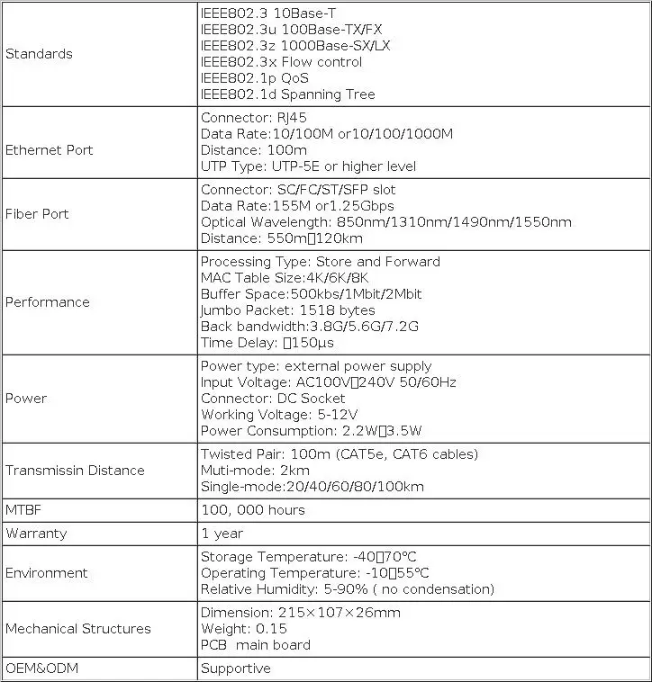 Gigabit Ethernet switch Fiber Optical Media Converter PCBA 8 RJ45 UTP and 2 SC fiber Port 10/100/1000M Board PCB