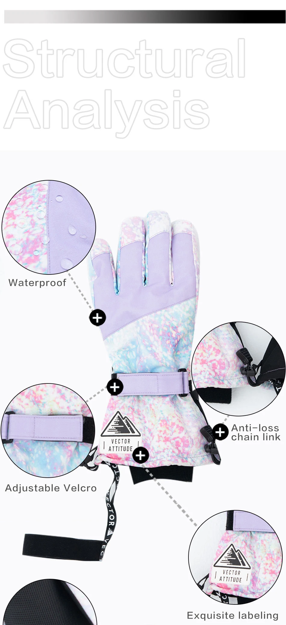 Extra Thick Men Women 2-IN-1 Mittens Ski Gloves Snowboard Snow Winter Sports Warm Waterproof Windproof Skiing Faux Leather Plam