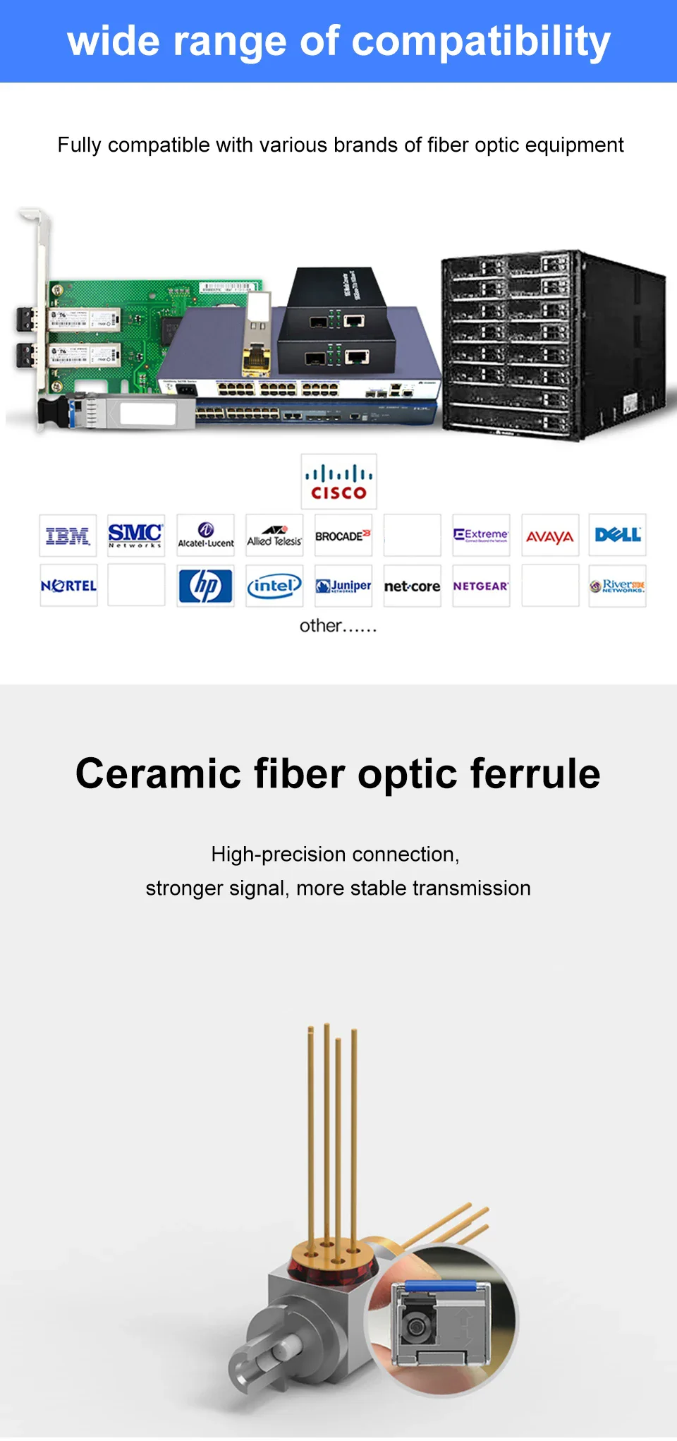 ONTi 10G BIDI SM LC WDM SFP+ Module 1270/1330nm Single Mode 10-80KM Fiber Optic Module Compatible with Cisco Switch
