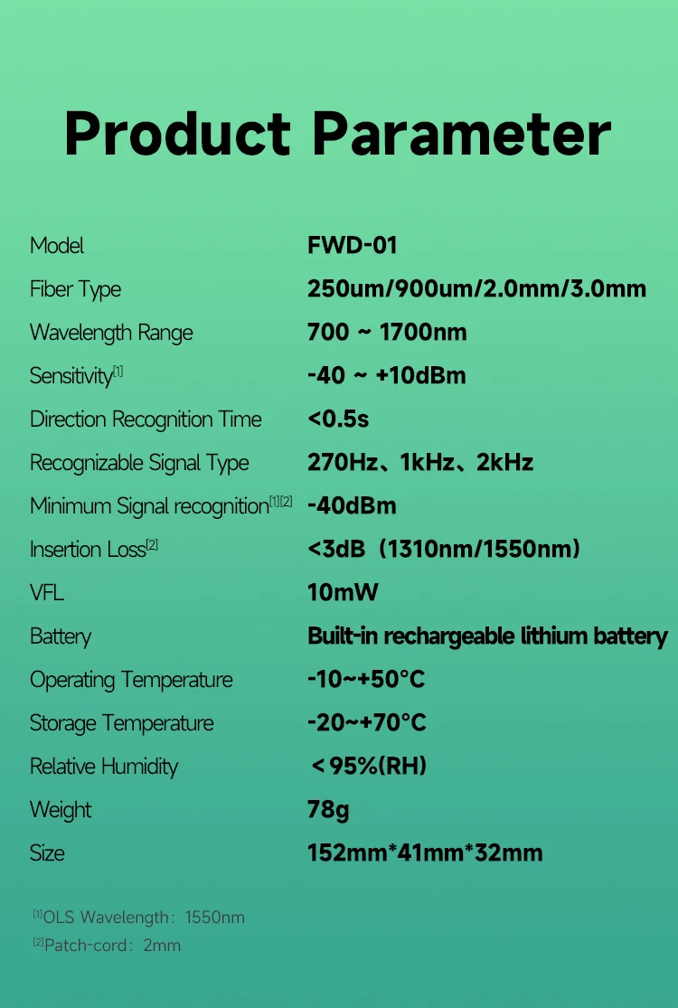 OFW Optical Fiber Identifier Live Fiber Identifier Live Fiber Detector with Visual Fault Locator LED Light 700-1700nm SM MM
