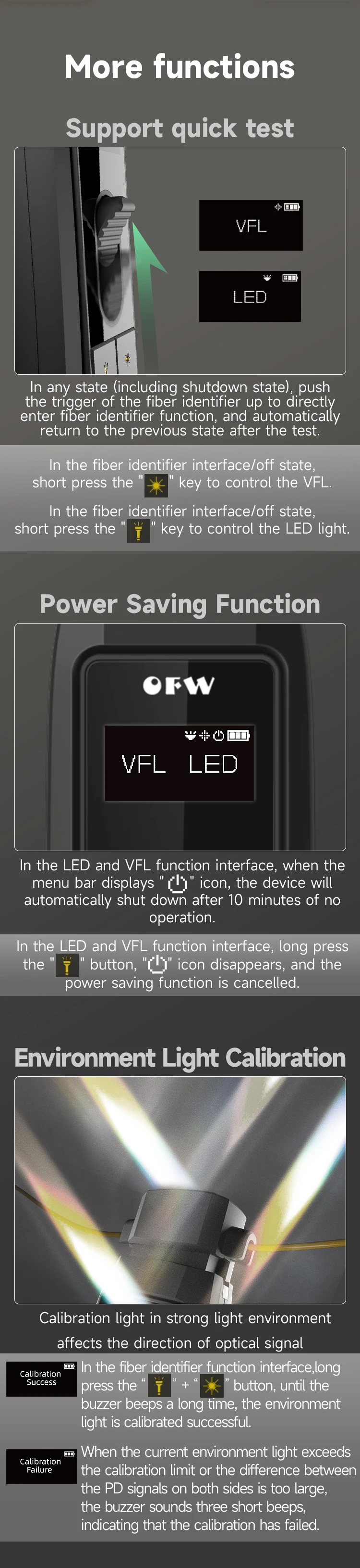 OFW Optical Fiber Identifier Live Fiber Identifier Live Fiber Detector with Visual Fault Locator LED Light 700-1700nm SM MM