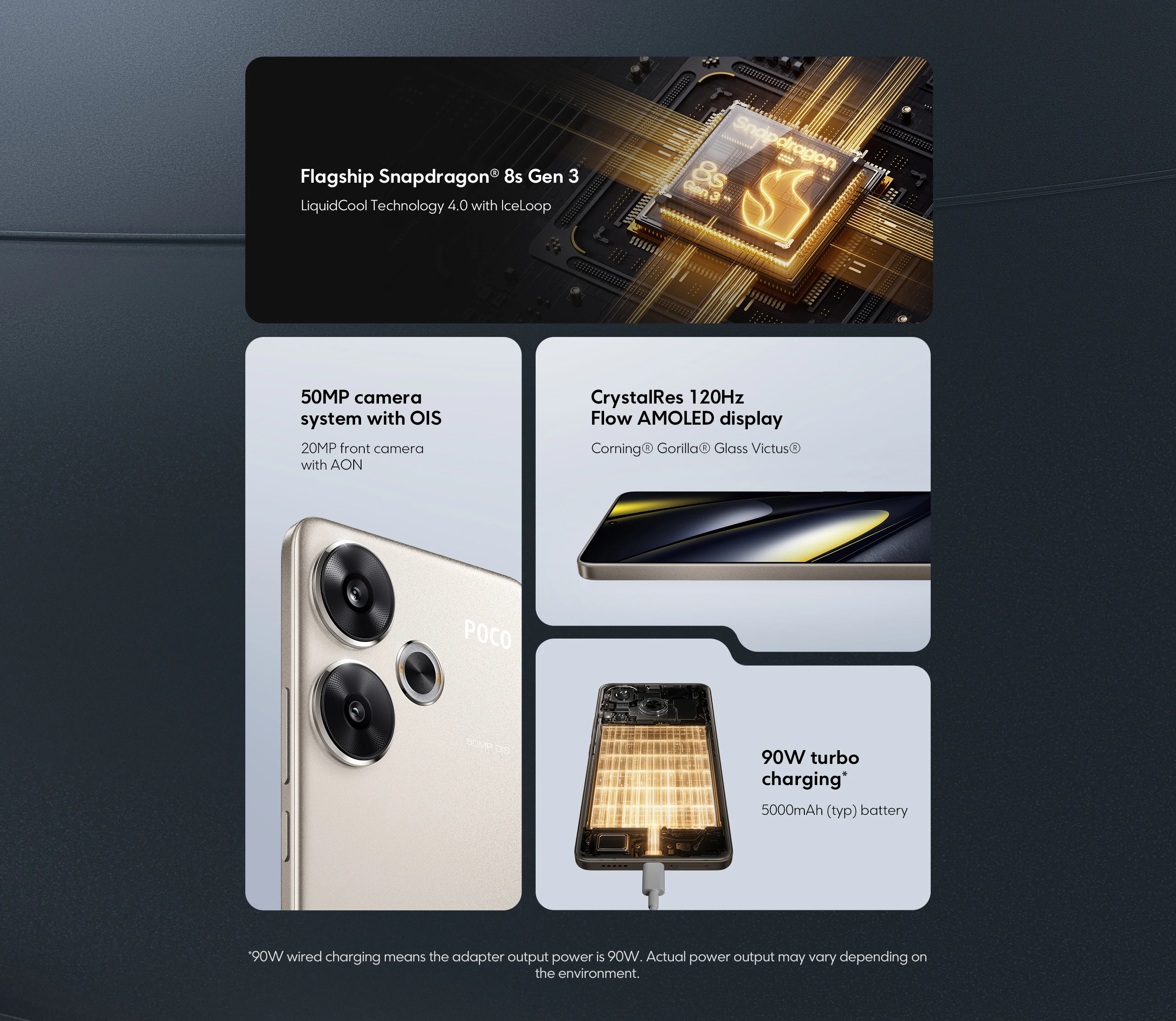 Global Version POCO F6 Smartphone Global Version Snapdragon®8s Gen 3 NFC 120Hz Flow AMOLED 90W Turbo Charging 5000mAh Battery
