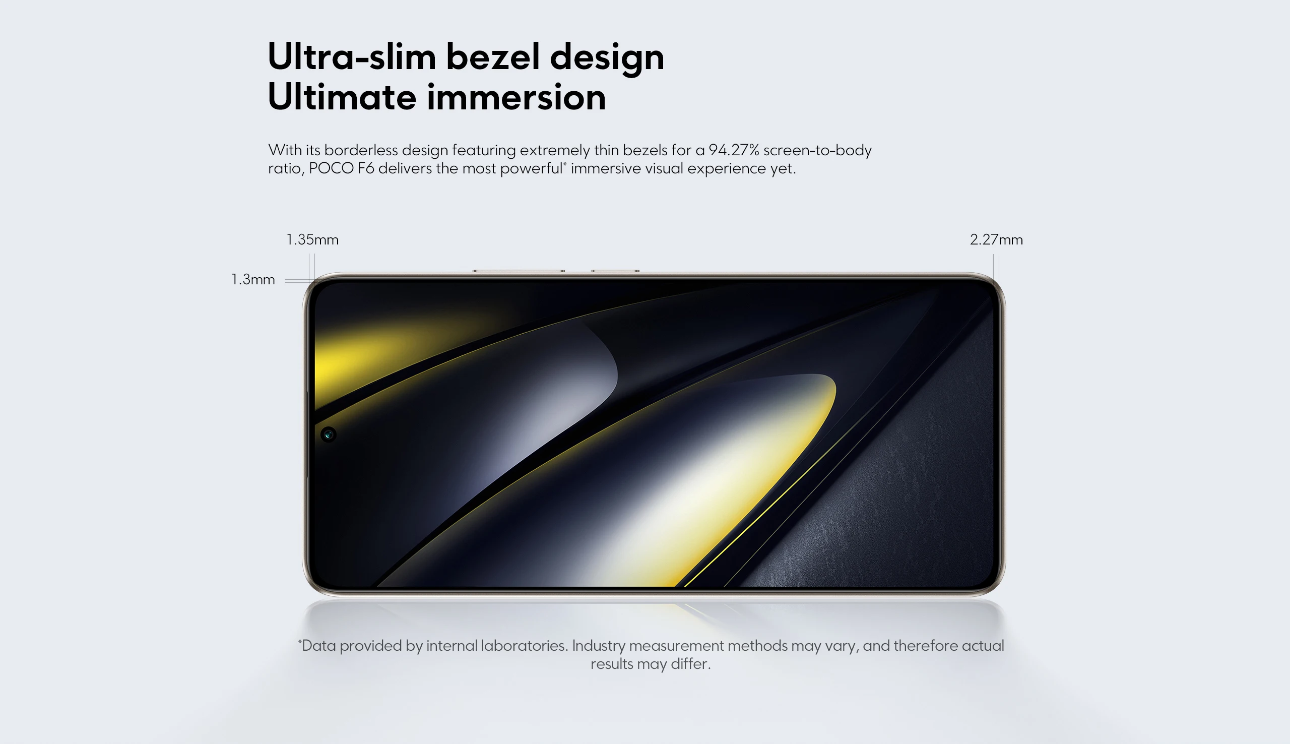 Global Version POCO F6 Smartphone Global Version Snapdragon®8s Gen 3 NFC 120Hz Flow AMOLED 90W Turbo Charging 5000mAh Battery