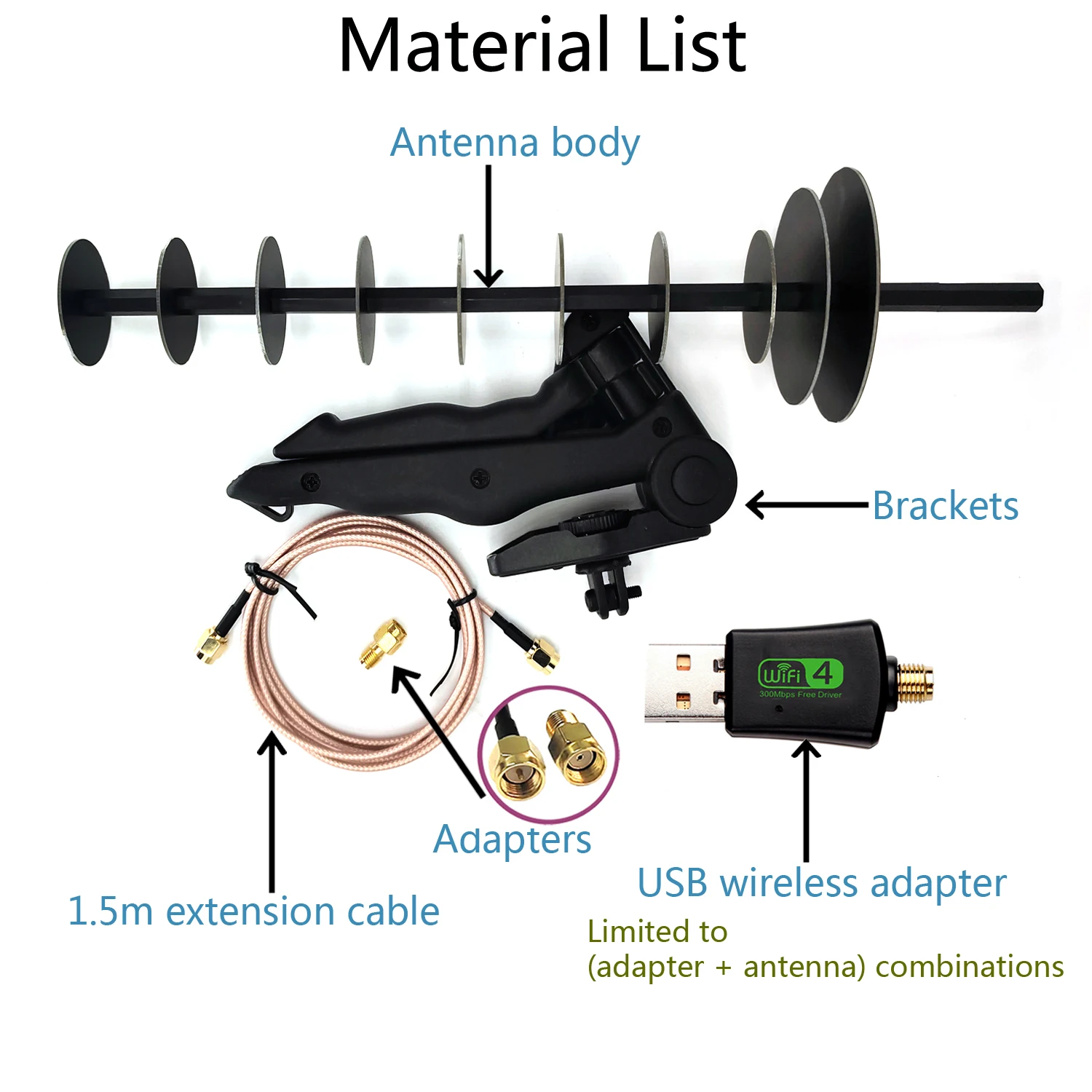 16dBi 2.4GHz WIFI Yagi Directional Antenna Enhanced Signal Notebook Desktop PC Computer USB Wireless Network Card PCIE Adapter