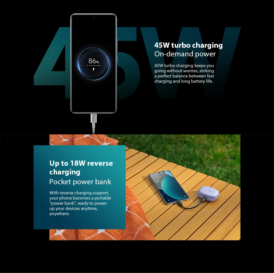 【World Premiere】Global Version Xiaomi Redmi Note 15 Pro MTK Helio G200-Ultra 6.77"AMOLED display 200MP ultimate-clarity camera