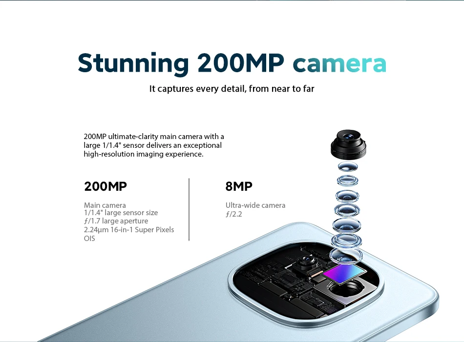 【World Premiere】Global Version Xiaomi Redmi Note 15 Pro MTK Helio G200-Ultra 6.77"AMOLED display 200MP ultimate-clarity camera